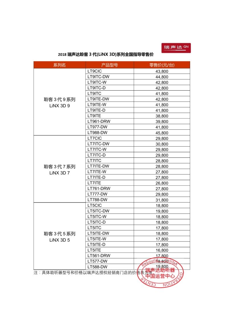 瑞声达聆客3代系列_1_副本.jpg